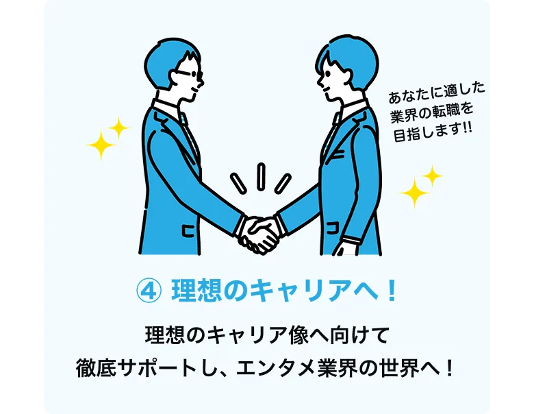 ④理想のキャリアへ！