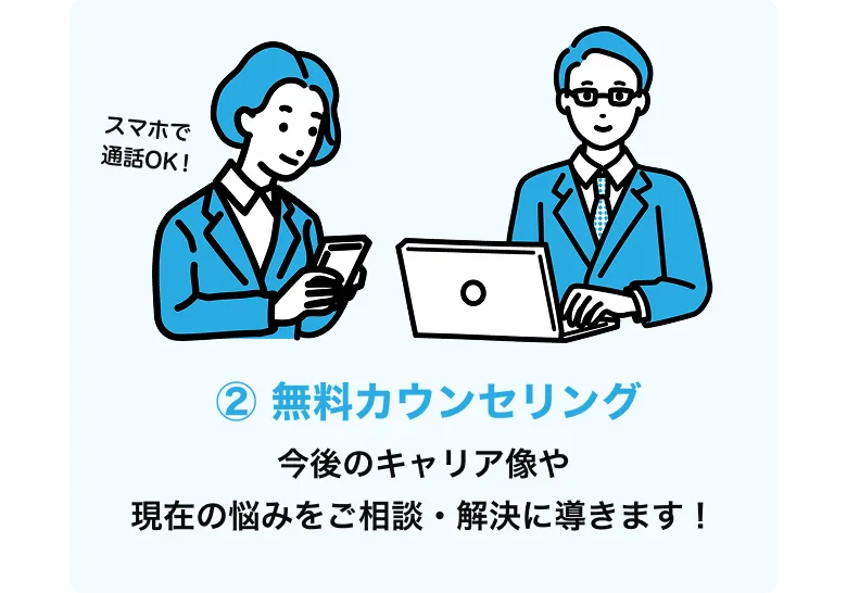 ②無料カウンセリング