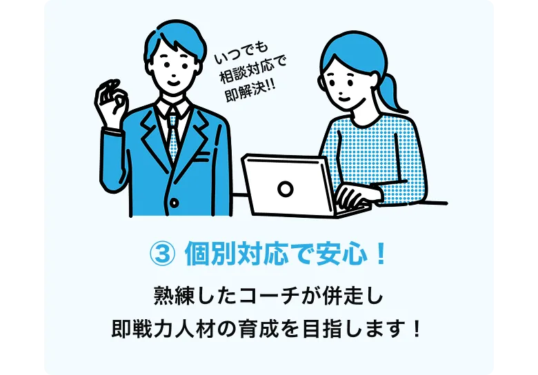 ③個別対応で安心！