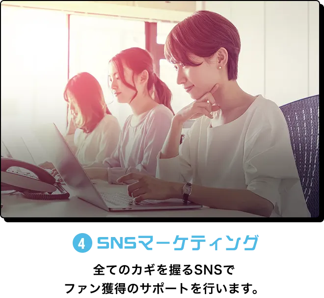 4.SNSマーケティング